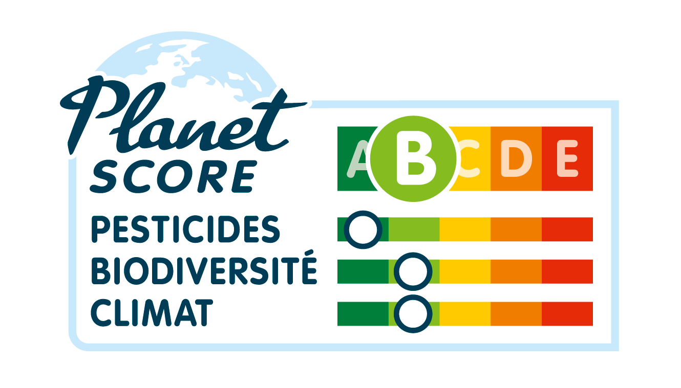 Planet-score B-ABB