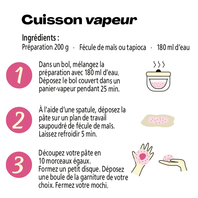 Tuto réalisation des mochis avec les préparations pour mochis maison - Cuisson à la vapeur